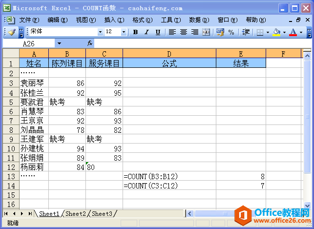 Excel中COUNT函數(shù)的語法與用法