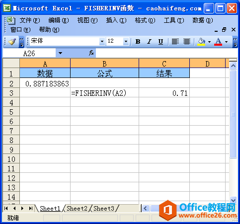 Excel中FISHERINV函數(shù)的語法與用法