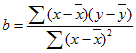 Excel中FORECAST函數(shù)的語法與用法