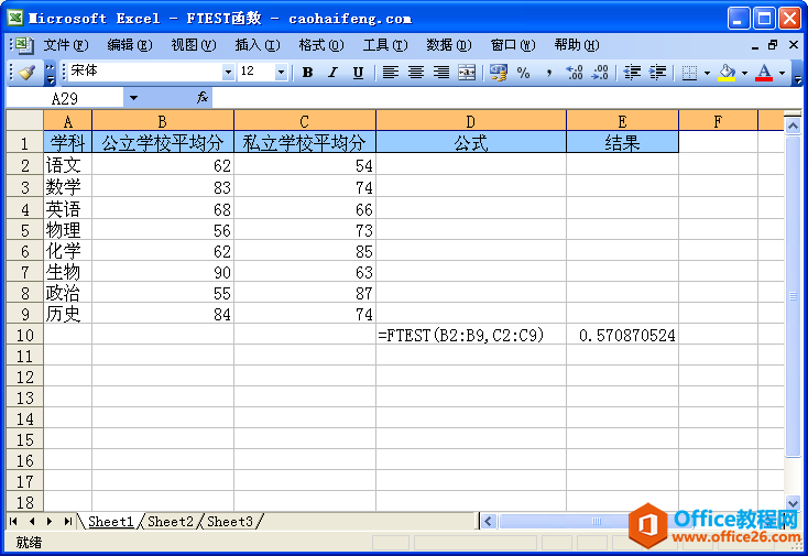 Excel中FTEST函數(shù)的語法與用法