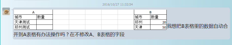 excelDVlookup֡ģƥ䣿_վ