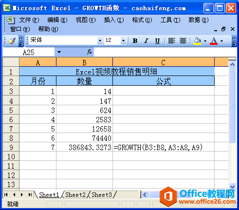 Excel中GROWTH函數(shù)的語法與用法
