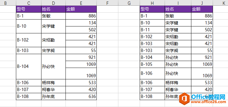 excel(f)һӛ䛵У_վ