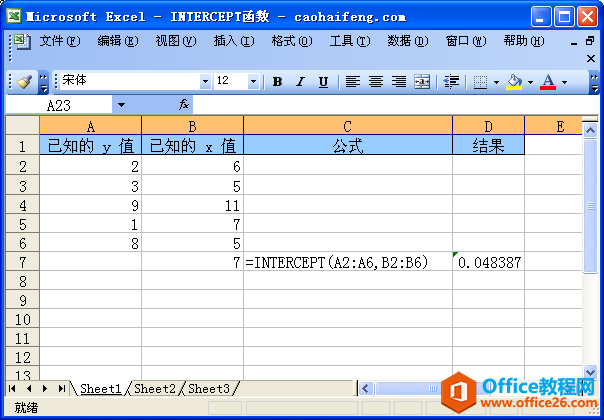 Excel中使用INTERCEPT函數