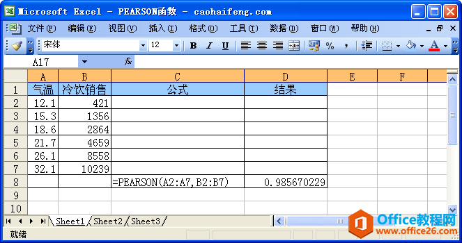 ExcelPEARSON(sh)Zc÷