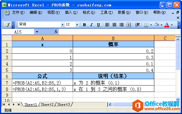 ExcelPROB(sh)Zc÷
