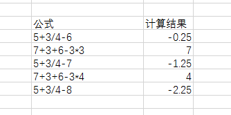 excelıʽ_(d)(sh)F(xin)挍(sh)Ӌ(j)㣿_վ