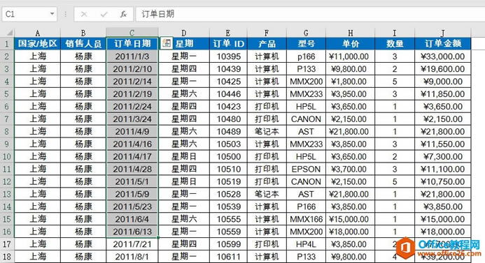 excel͸ҕ팍(sh)F(xin)(x)(sh)(j)(du)µĽy(tng)Ӌ(j)ֽMܣ_վ