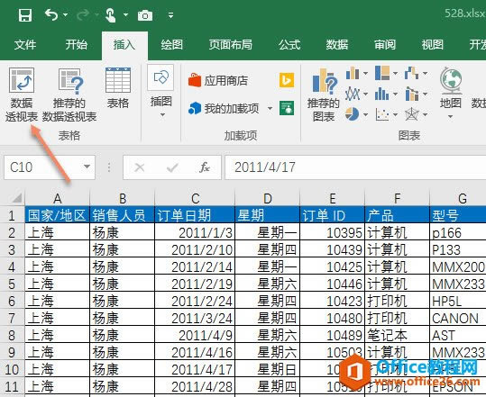excel͸ҕ팍(sh)F(xin)(x)(sh)(j)(du)µĽy(tng)Ӌ(j)ֽMܣ_վ