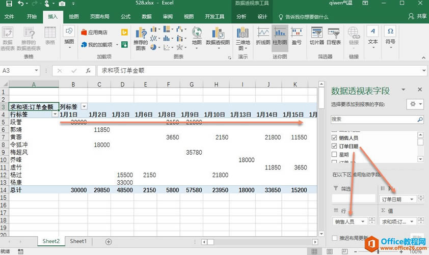 excel͸ҕ팍(sh)F(xin)(x)(sh)(j)(du)µĽy(tng)Ӌ(j)ֽMܣ_վ