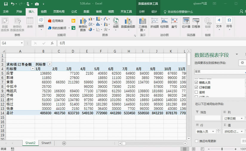 excel͸ҕ팍(sh)F(xin)(x)(sh)(j)(du)µĽy(tng)Ӌ(j)ֽMܣ_վ