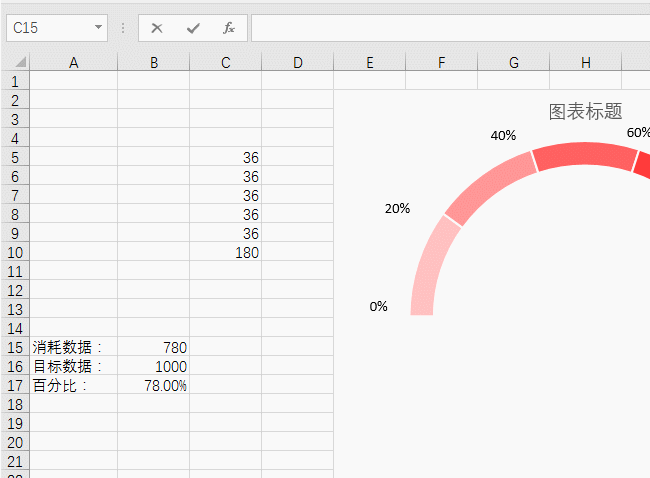 excelοӑB(ti)xPDashboard)_վ