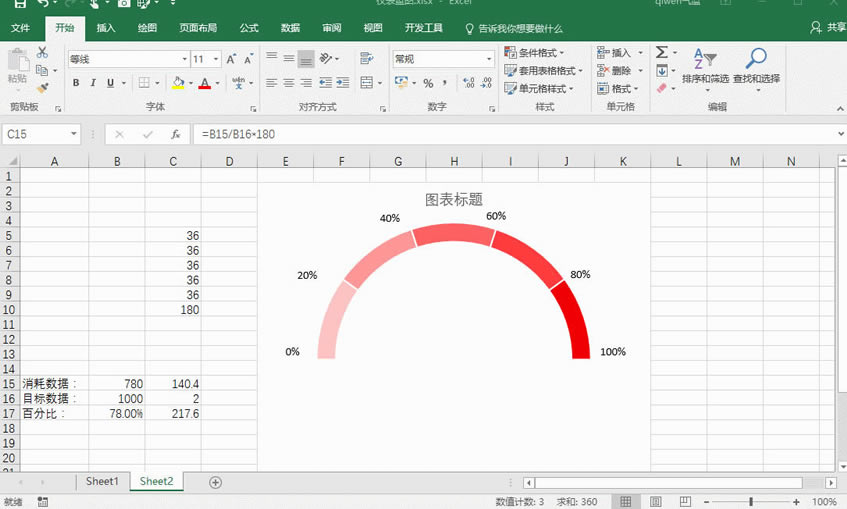 excelοӑB(ti)xPDashboard)_վ