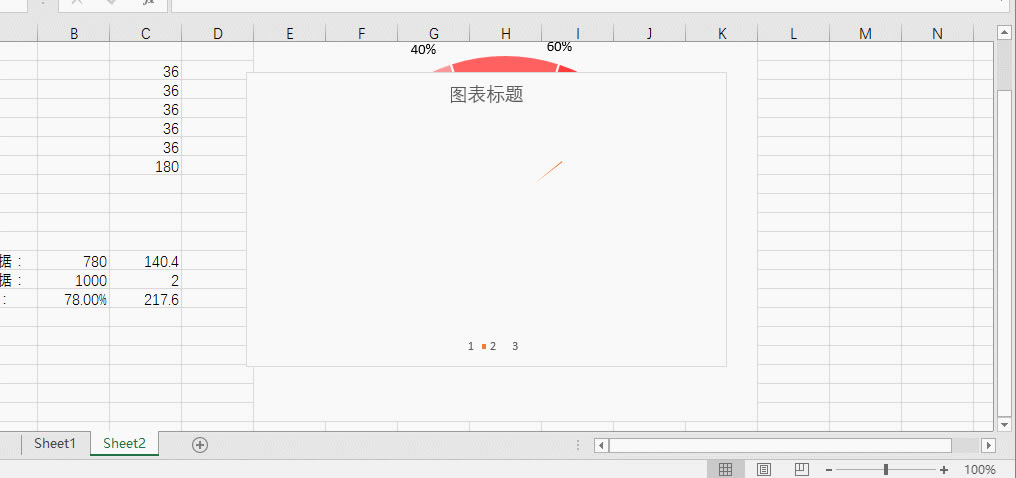excelοӑB(ti)xPDashboard)_վ
