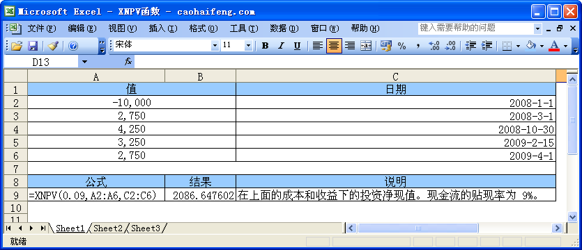 ExcelʹXNPV(sh)