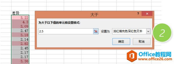 excel δֲɷǴ2.5Ĕ׃ɼtɫ