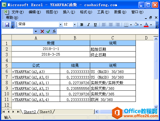 ExcelYEARFRAC(sh)Zc÷