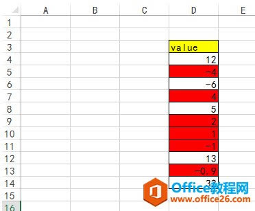 excel οٸ@ʾ^ֵСĳІԪ_վ