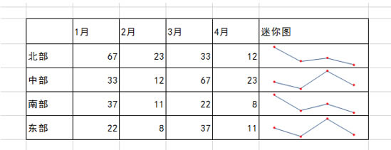 excelÌTDh߸㶨 excel(chung)̈́hD_վ