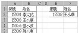 給大家介紹vlookup函數公式與各參數的含義
