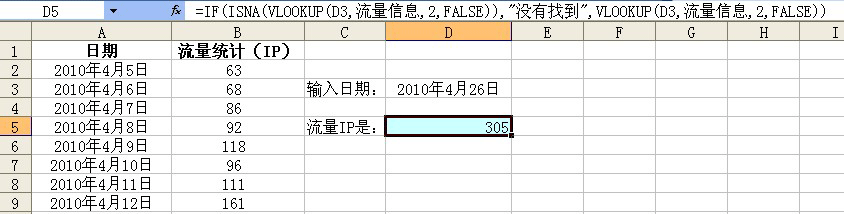 \(yn)VLOOKUP(sh)ɺ(sh)(j)Ѹ٫@þ_ԃ
