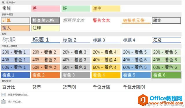 office零基礎(chǔ)—Excel篇（第二十課合并單元格的樣式）