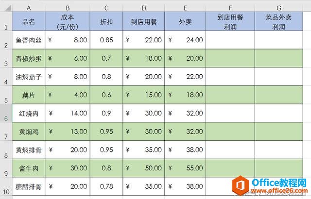 officeA(ch)Excelƪ26nݔ뼰޸\(yn)㹫ʽ