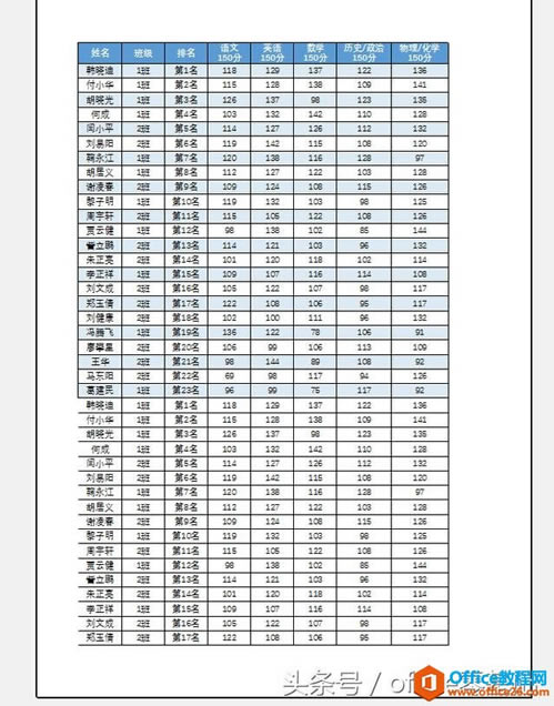 excel Oôӡ} excelOôӡ}DDĽ̳