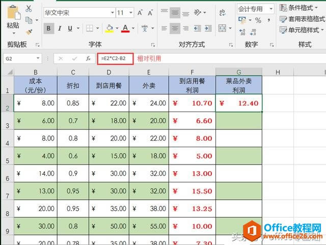 officeAExcelƪ28nԪá