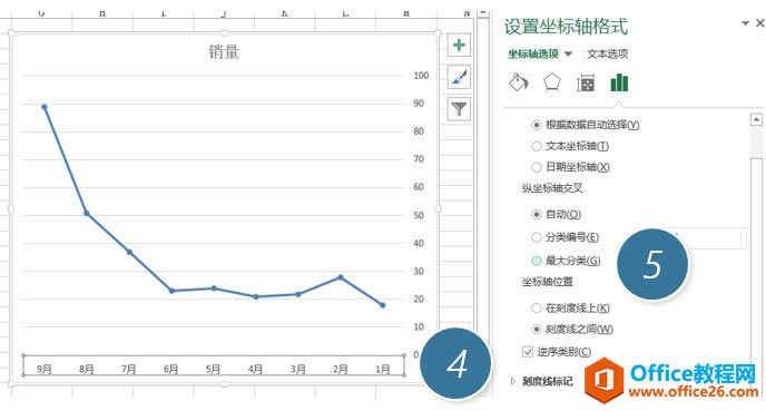利用excel圖表的坐標軸交叉功能 翻轉excel圖表的水平坐標軸，并保持垂直坐標軸在左側？_本站