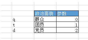 excelLookupMбƥ䣿_վ