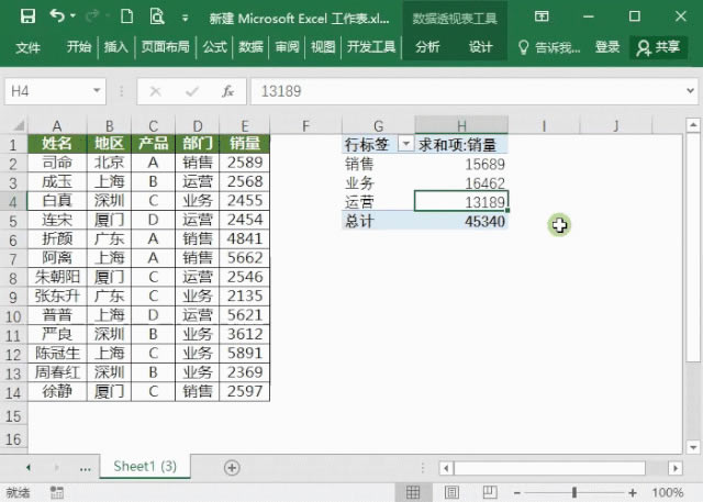 Excel͸ҕyӋȺÎװٱ