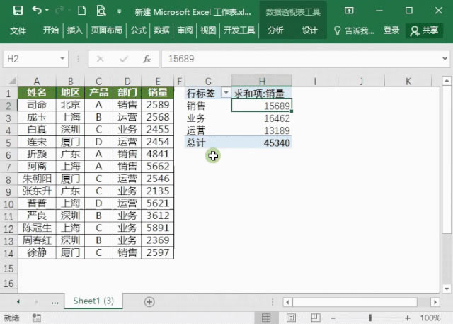 Excel\Ô(sh)(j)͸ҕy(tng)Ӌ(sh)(j)
