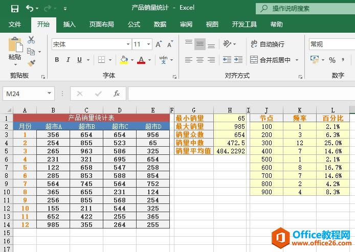 Excel 𣺮aƷNyӋ