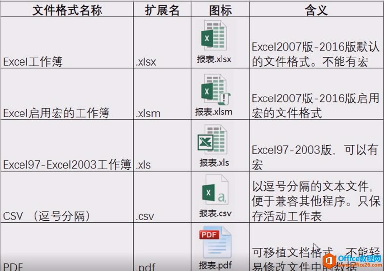 Excel2016ķ
