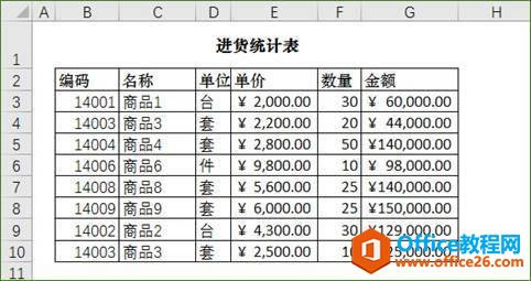 excel߼Yx