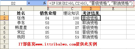 or函數(shù)