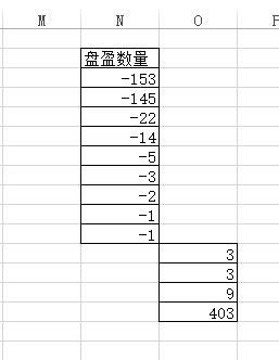 Ό excel һеֵؓ_վ