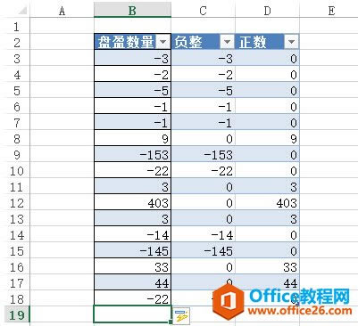 Ό excel һеcֵؓ