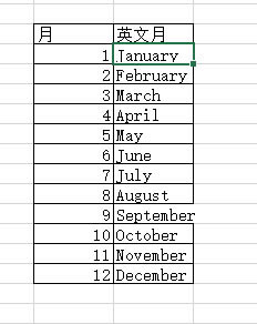 ׌ excel Ԫֻ@ʾӢ·_վ