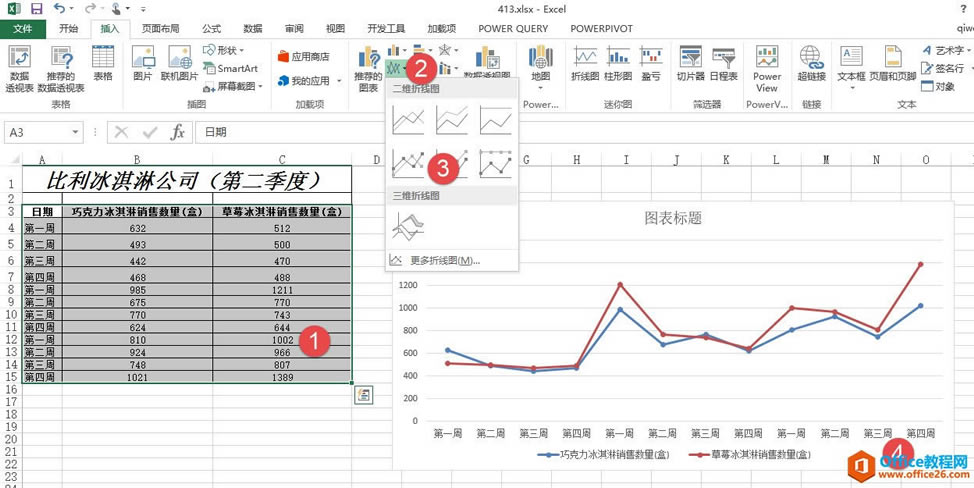 excel 如何快速生成多標簽圖表 Excel生成多標簽圖表實現教程_本站