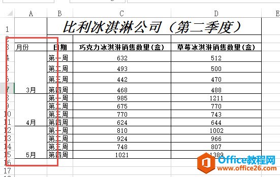 excel 如何快速生成多標簽圖表 Excel生成多標簽圖表實現教程_本站