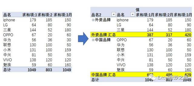 @͸ҕ폊(qing)ķֽM