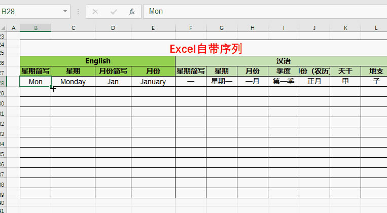 excel ԪMГQݔ Ѹݔrg Զx