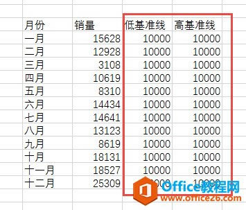 νo excel Dӻ(zhn) excelDӻ(zhn)(sh)̳_վ