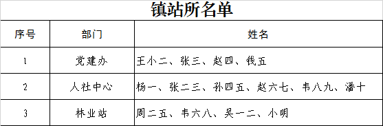 excel _ͬһԪں湤ҪҪְȡ_վ