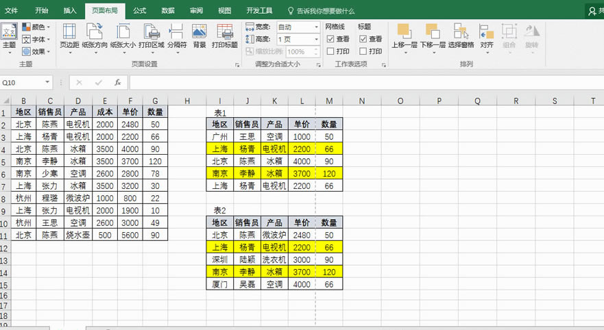ΰ excel (ni)ݴӡһ excel(ni)ݴӡһ퓼ɼ(sh)̳_վ