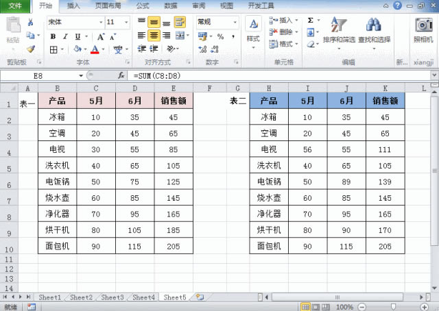 excel (f)Ctrl+CճNCtrl+V(du)@ɽMI˽мˆ᣿