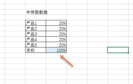 excel DashboardxPD팍̳_վ