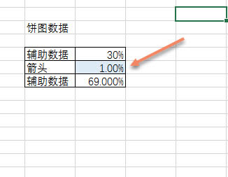 excel DashboardxPD팍̳_վ